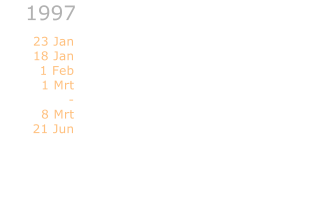 Vrijwillige Brandweer, LelystadFarmhouse Truckstar, Hazerswoude Mitchies Bar, Alphen a/d RijnCafe Bloopers, Val Thorens Paal & Perk festival, Den Haag 1997  23 Jan 18 Jan 1 Feb1 Mrt-8 Mrt21 Jun