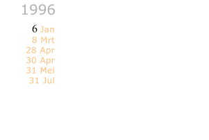 1996  New Year PartyJeanet birthday, zolder thuisJan Spek Rozen, BoskoopKwatro Open Air, Alphen a/d RijnMitchies Bar, Alphen a/d RijnCaf Lagoon, Alphen a/d Rijn  6 Jan8 Mrt28 Apr30 Apr31 Mei31 Jul